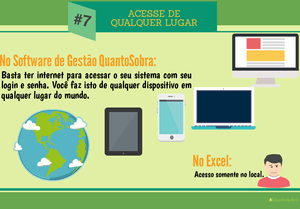 sistema de gestão X excel