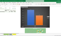 Planilha de fluxo de caixa grátis com gráfico e relatório