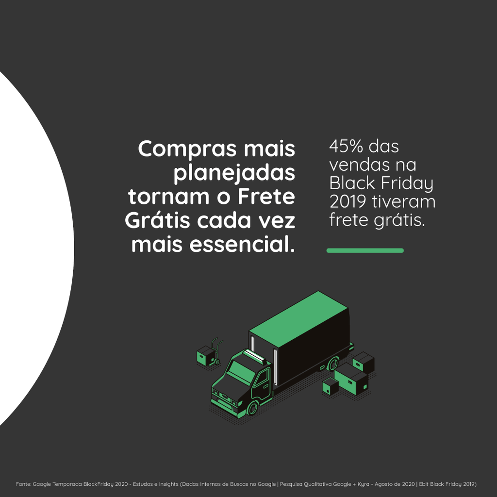 Black Friday 2020: dicas de como vender mais