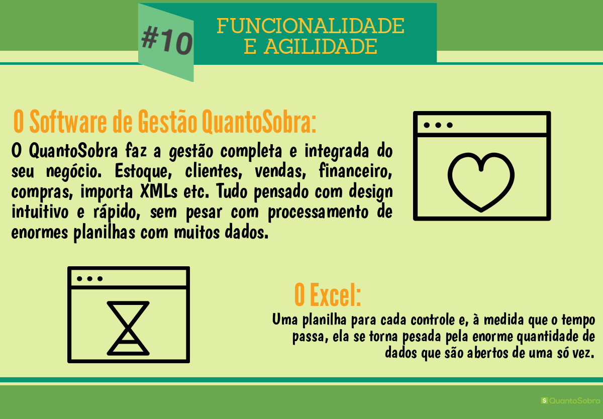 quantosobra vs excel