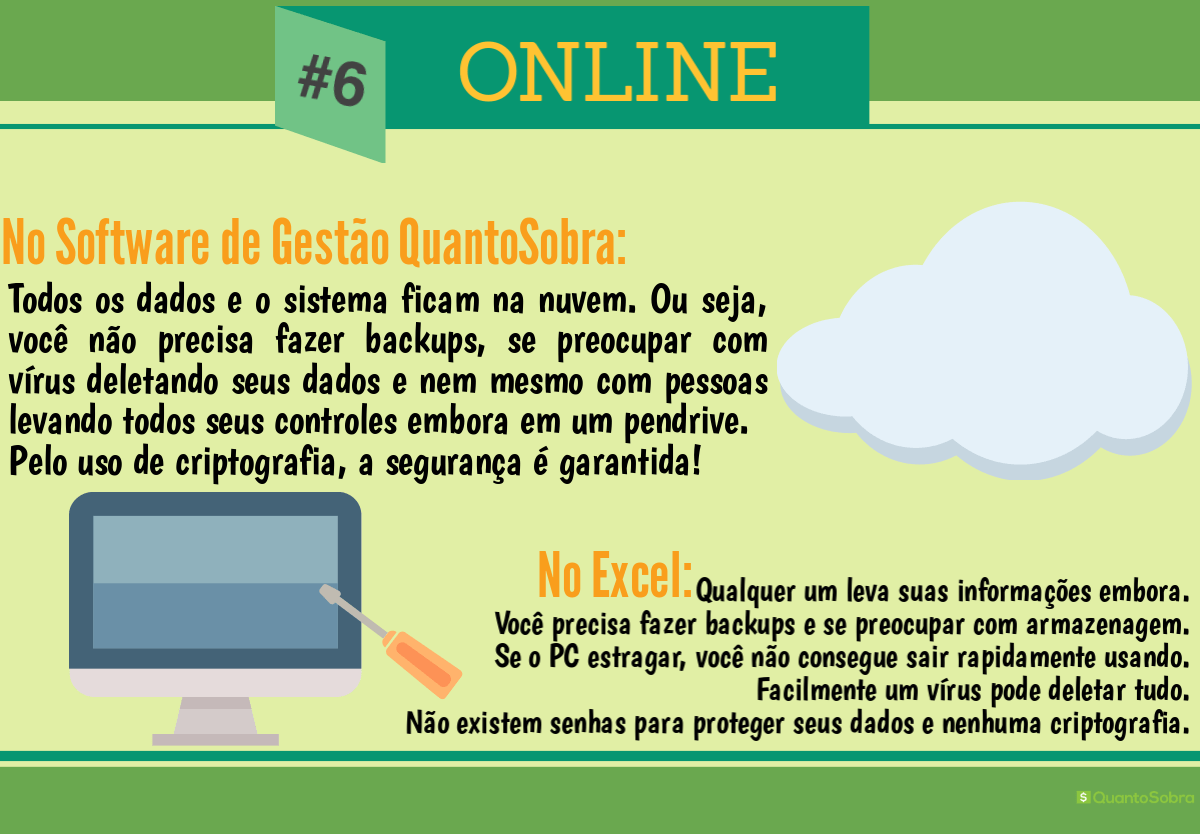 sistema de gestão X excel