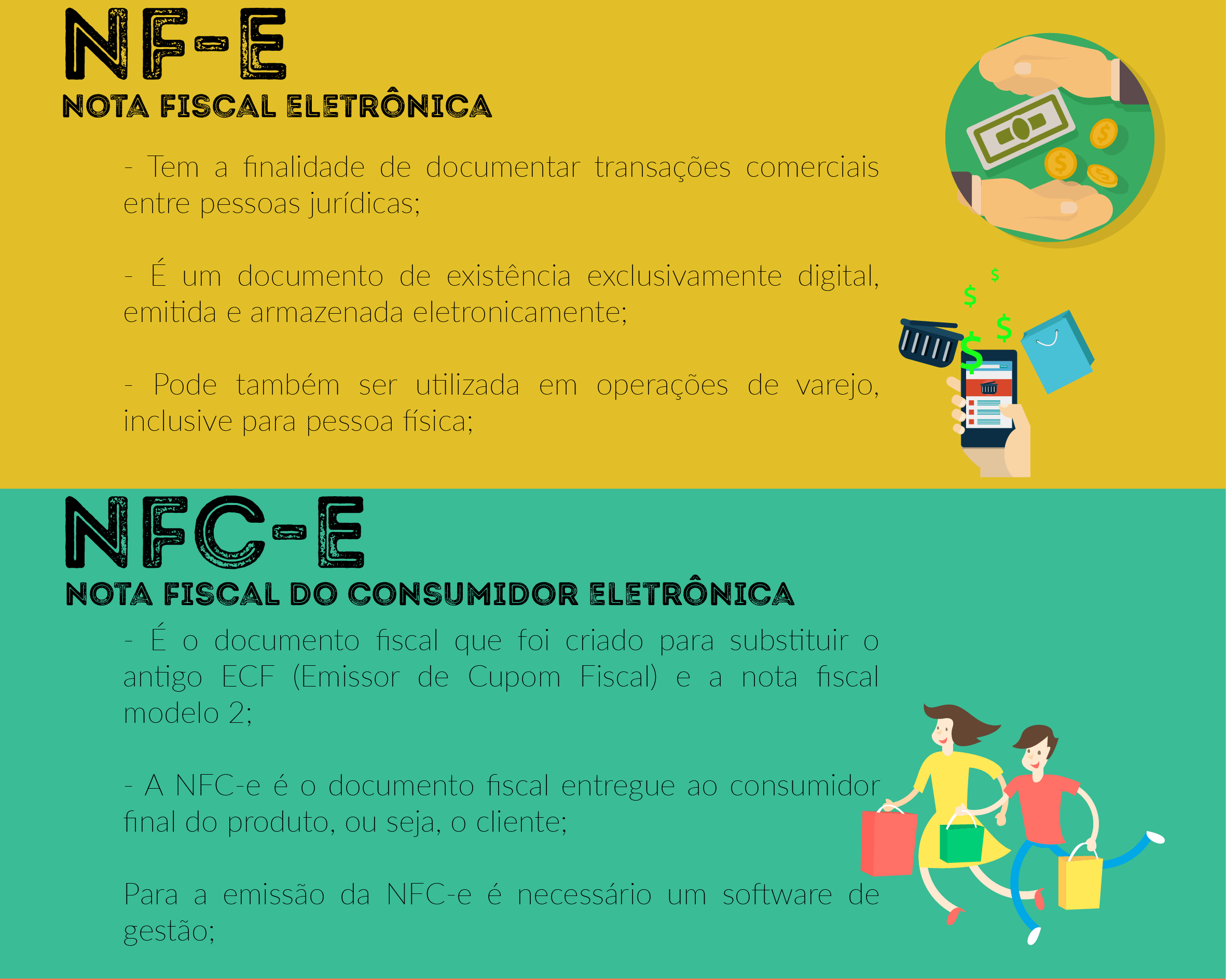 tipos de notas fiscais eletrônicas