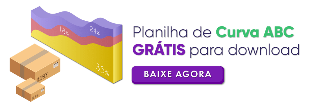 planilha de curva abc Excel gratis