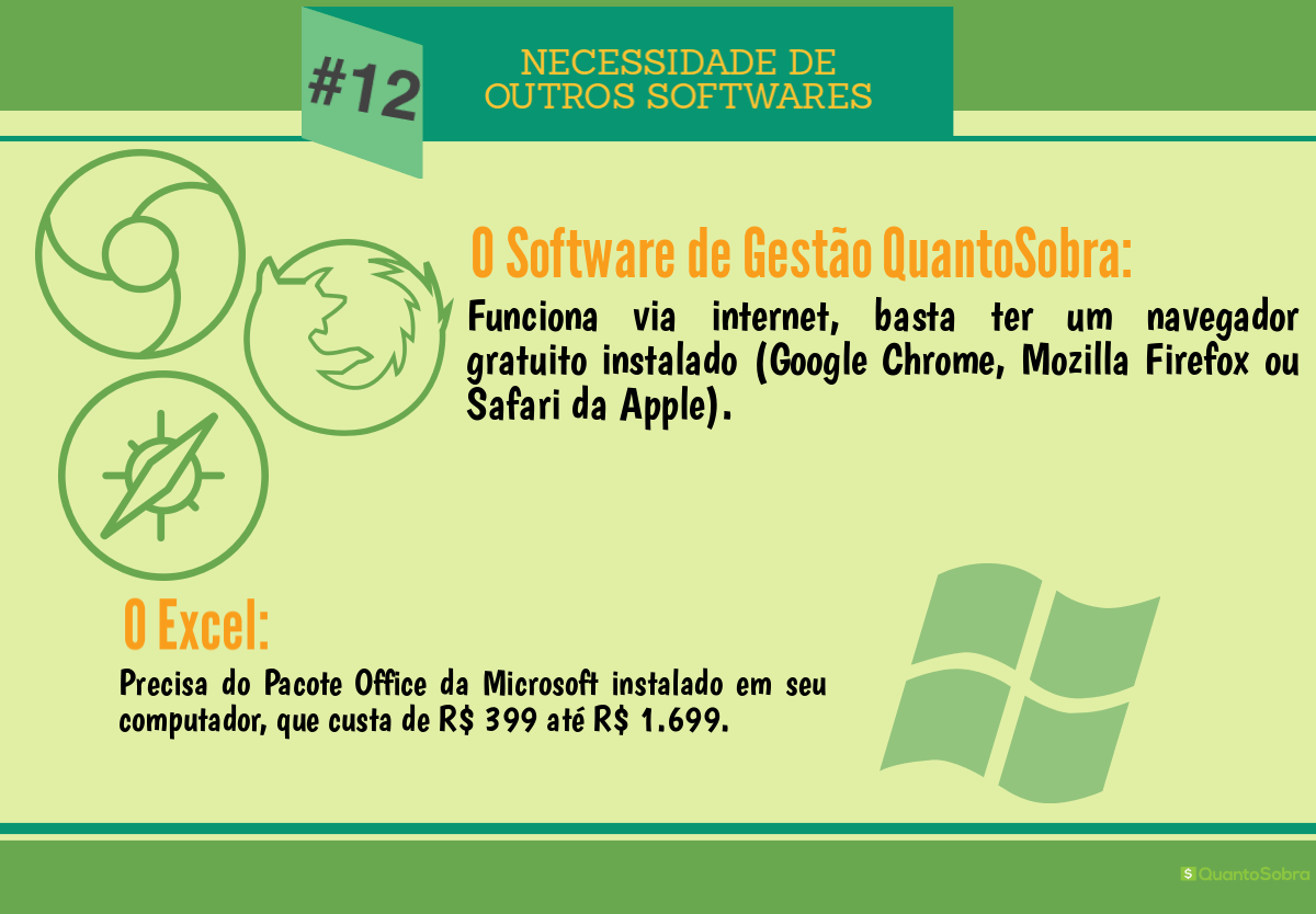 quantosobra vs excel