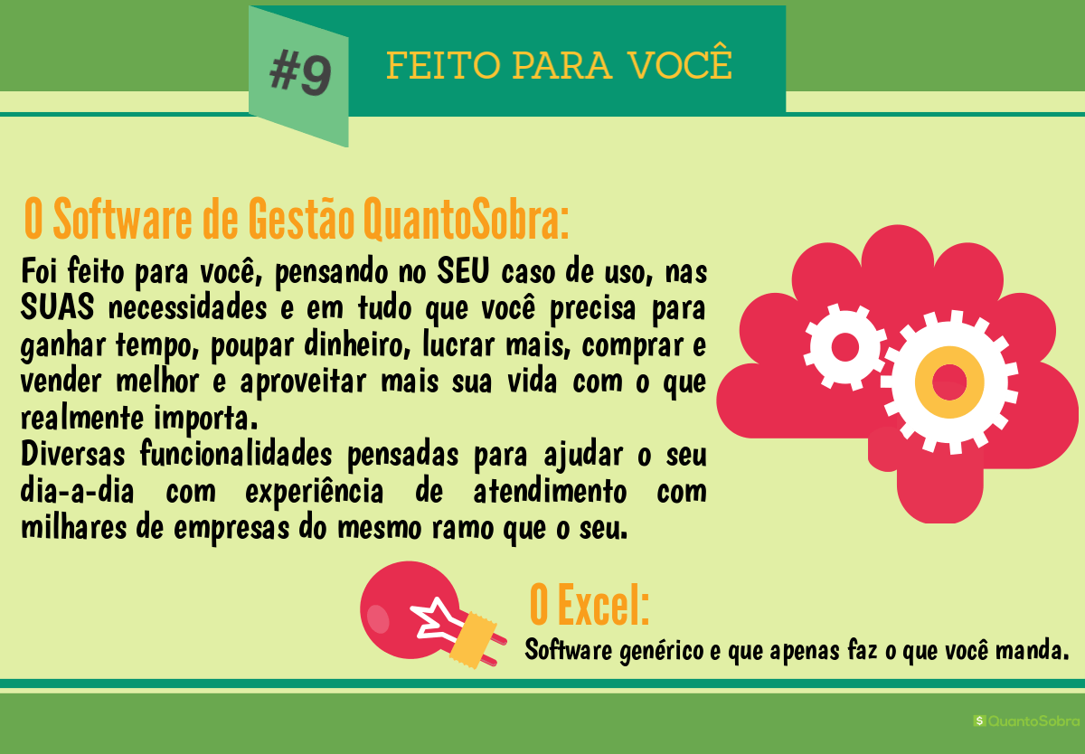 sistema de gestão X excel