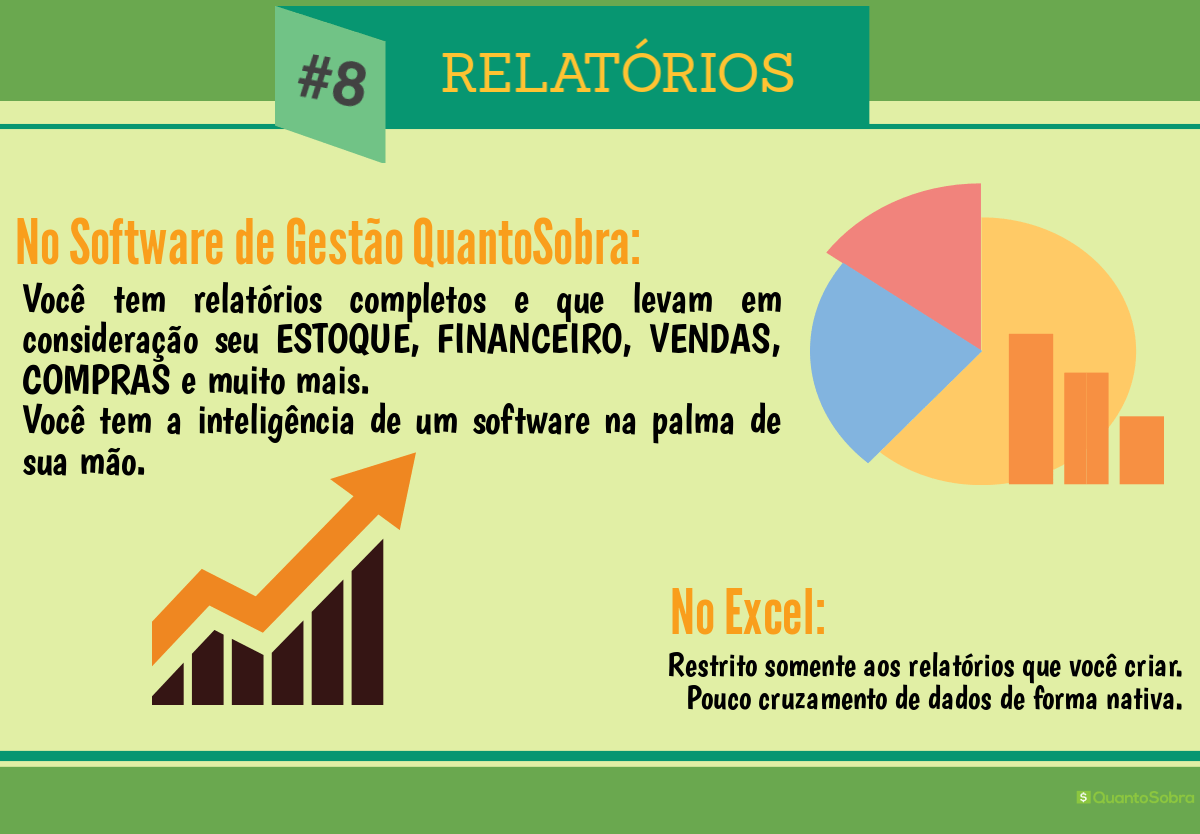 sistema de gestão X excel