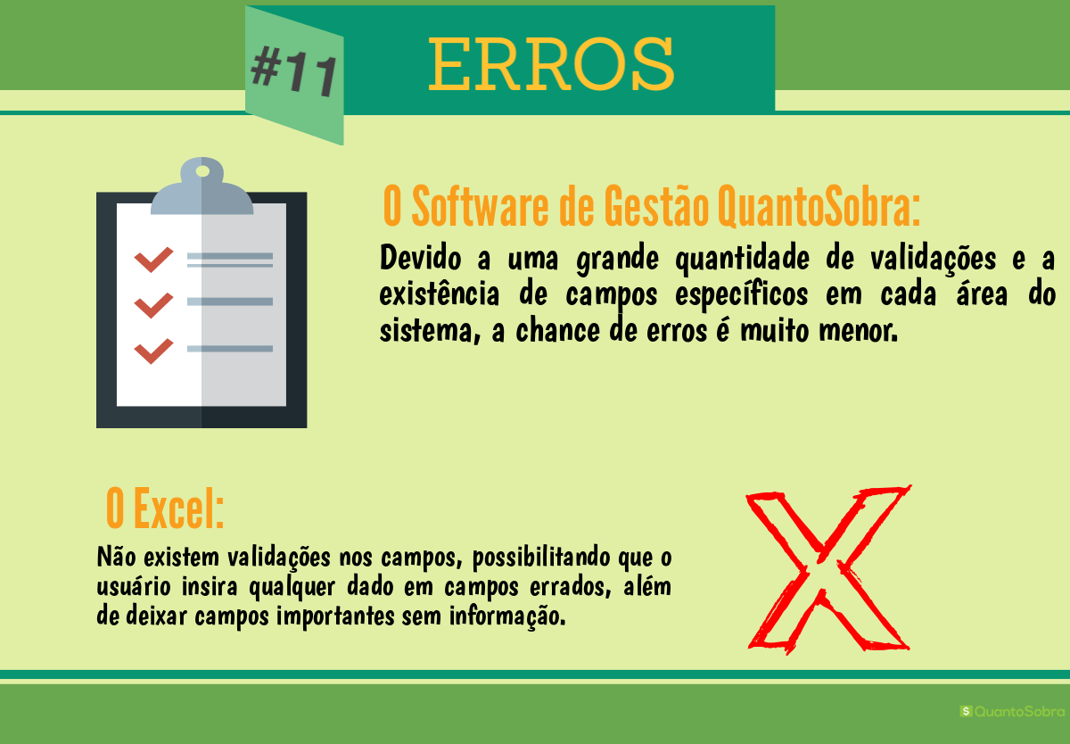 quantosobra vs excel