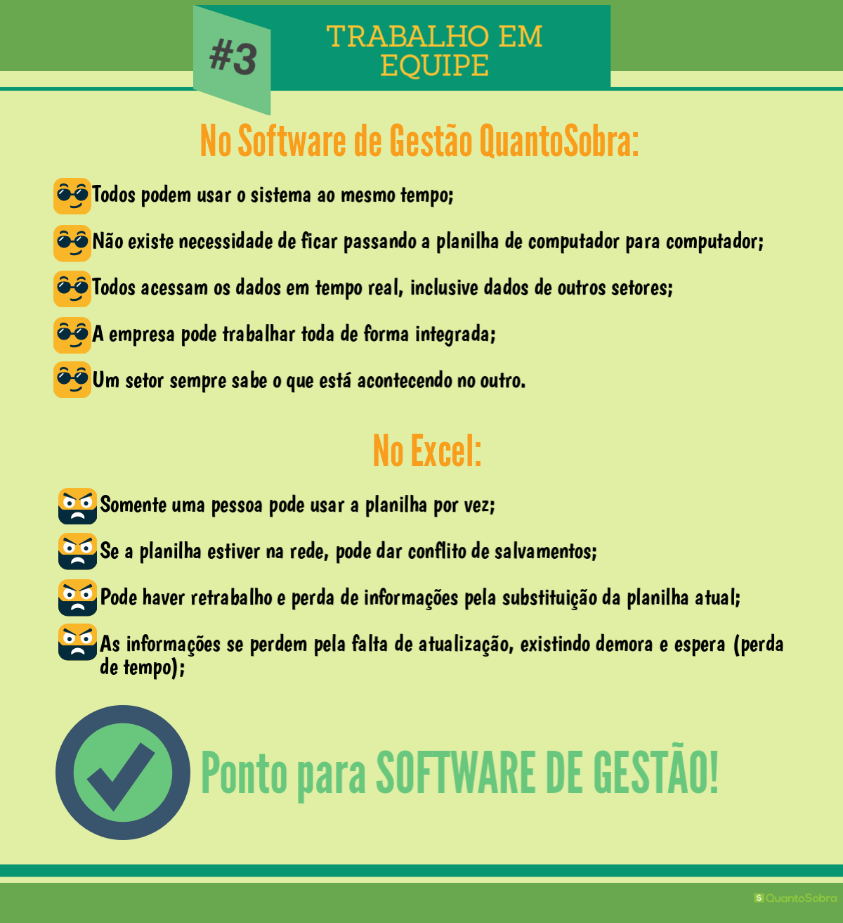 software de gestão x excel